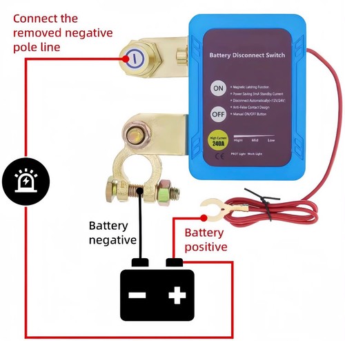 Stacca batteria per auto - batteria,